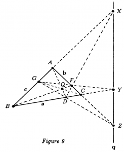 General trilinear polarity in P^2
